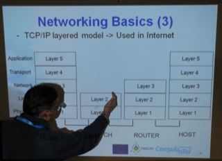 ICTP Workshop on Applications of Wireless Sensor Networks